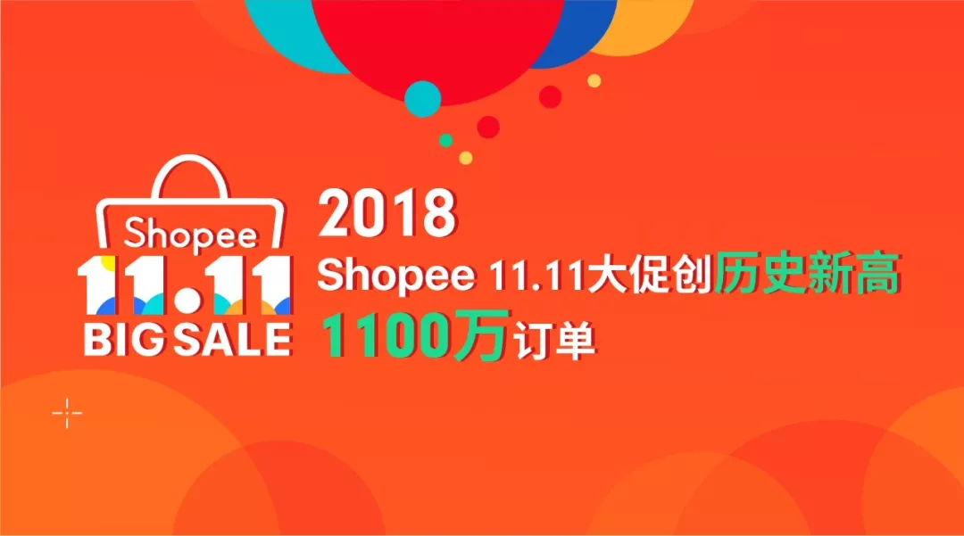 国货爆单！Shopee 11.11大促跨境单量飙升至8倍，快来看爆品清单