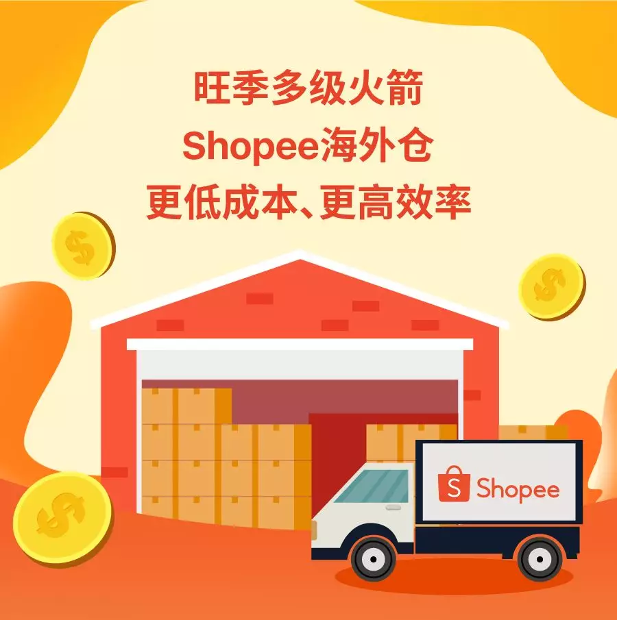 Shopee海外仓全新上线！免仓储费+免操作费+更多大促曝光机会