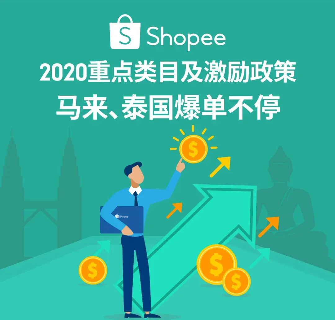 马来泰国2020重点类目及激励政策来袭~追加新店曝光奖励