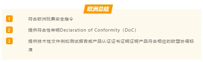 欧洲总结.png