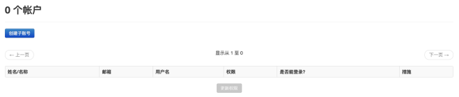 关于Wish如何为你的店铺创建子账号须知