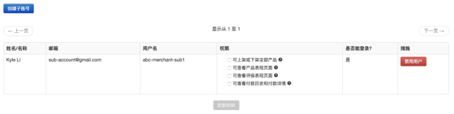 关于Wish如何为你的店铺创建子账号须知