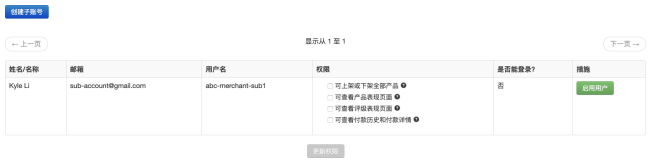 关于Wish如何为你的店铺创建子账号须知
