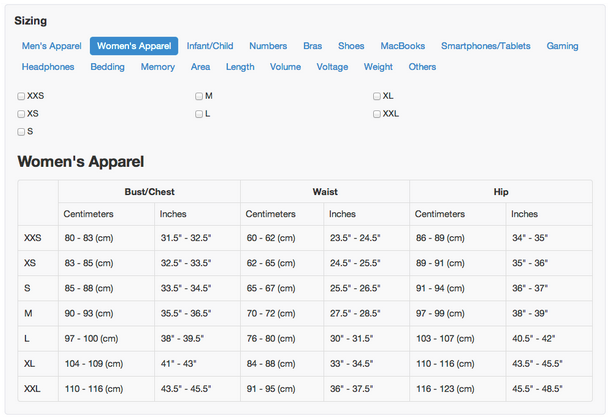 wish发布/上传产品