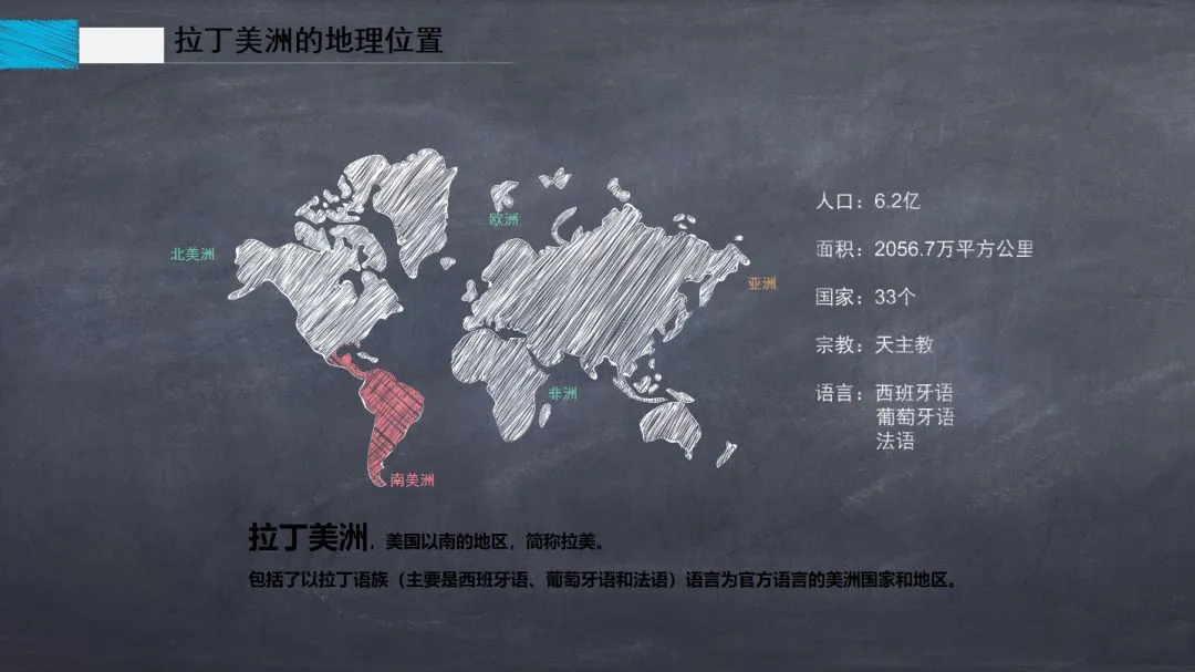 拉美电商市场的潜力究竟有多大?