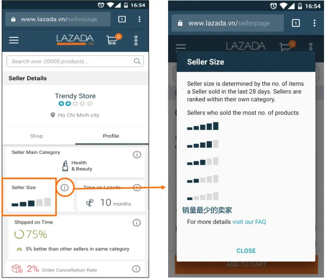 Lazada卖家透明度是什么,有什么作用? Lazada卖家透明度是什么,有什么作用?