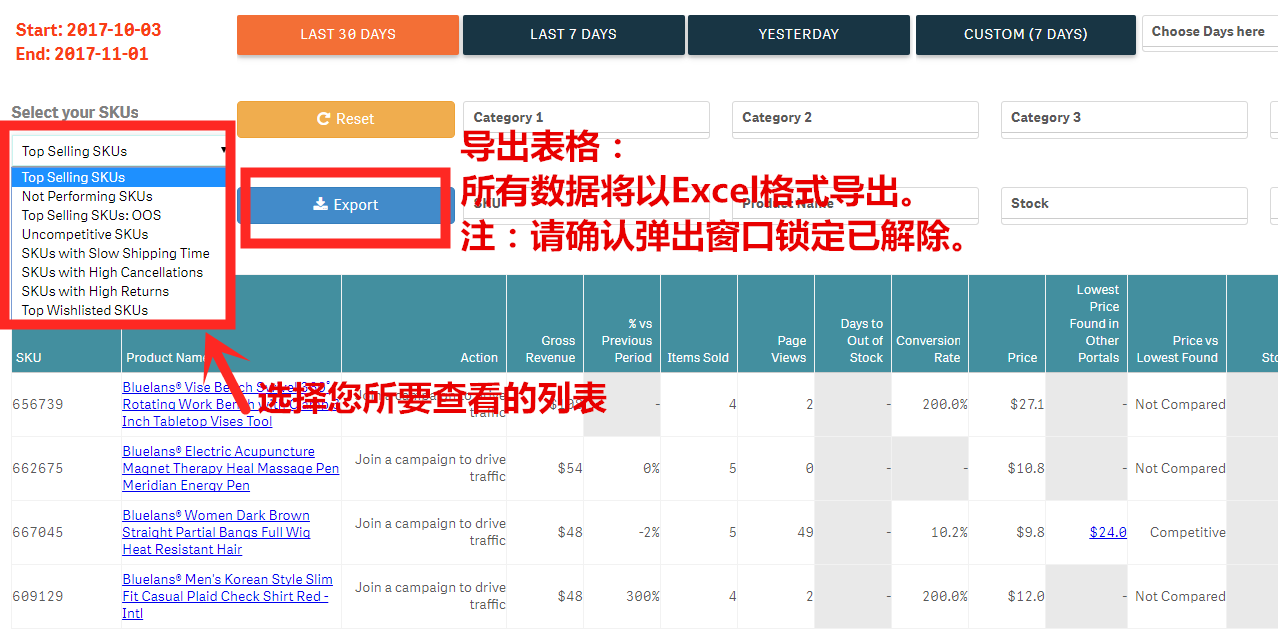 手把手教你如何使用Lazada数据分析功能