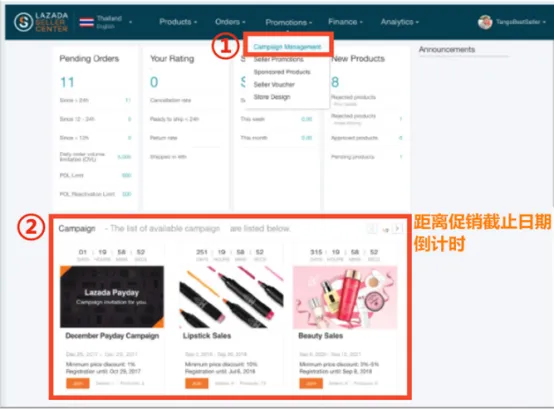 Lazada店铺产品如何参加促销?lazada店铺促销活动设置图文操作流程
