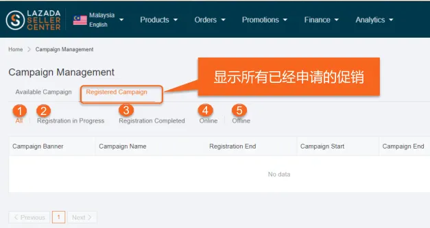 Lazada店铺产品如何参加促销?lazada店铺促销活动设置图文操作流程