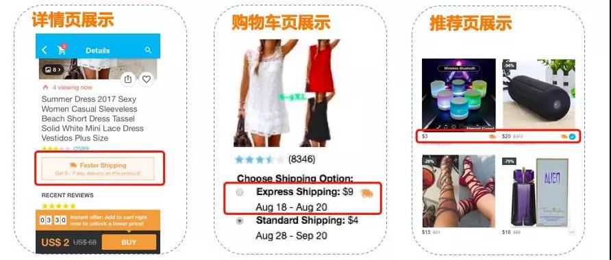 Wish Express/FBW运营技巧及常见问题解答
