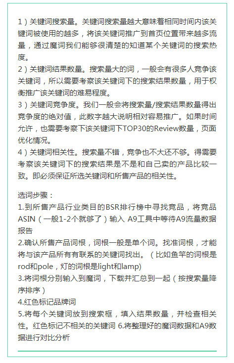 一步步拆解分析如何让亚马逊关键词排名上首页