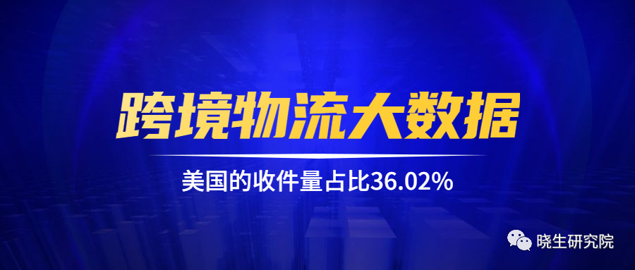 945万！美国收件量大幅下降，首次跌破千万量级别