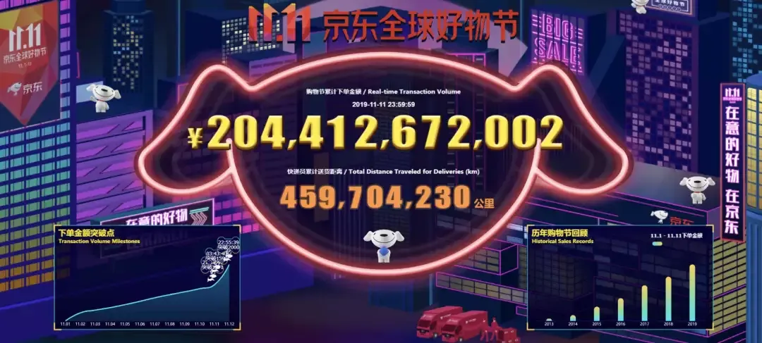 点击查看源网页