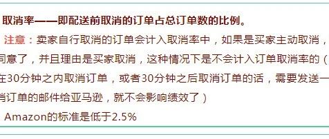 影响Amazon账户的健康状况及性能指标