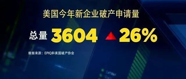 关店1200家：美国两大知名服装零售商申请破产，下半年破产潮将加速！突发！三星在华工厂宣布大裁员，产线8月底关停！