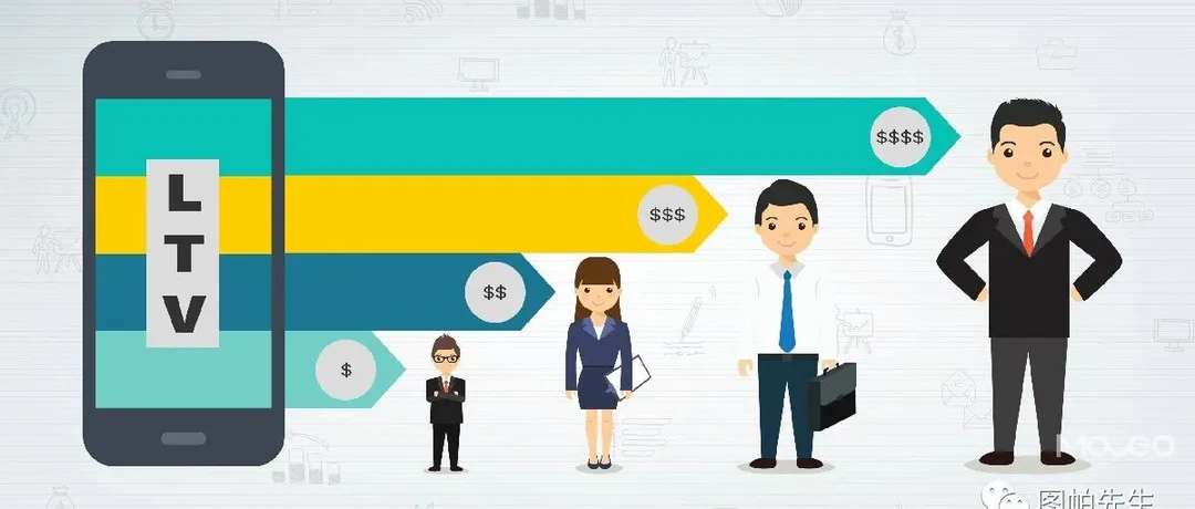 顾客终身价值LTV(Lifetime Value)是什么?三种常见的LTV计算方法公式