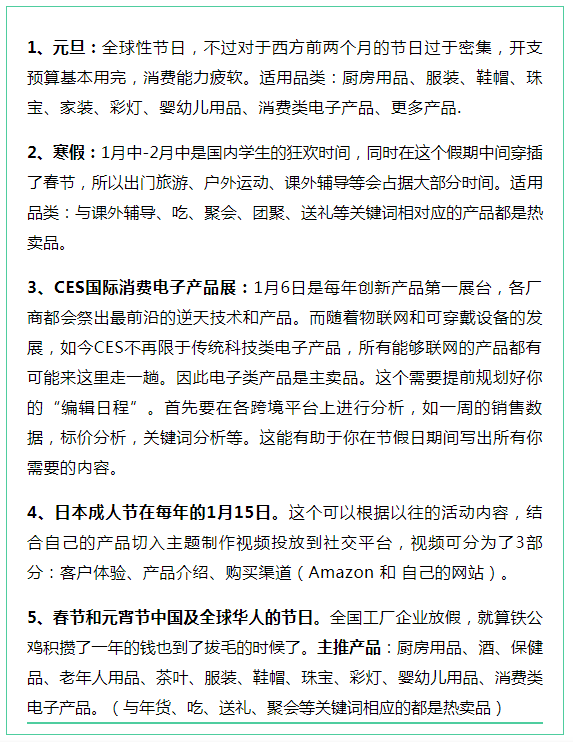 全球节日表及营销策略 跨境头条 Amz123亚马逊导航 跨境电商出海门户