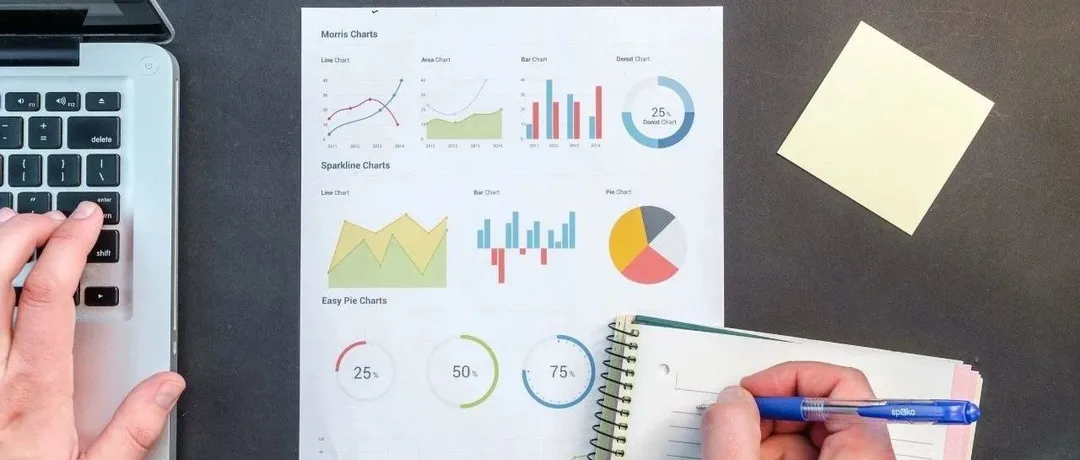 干货|2020年让产品listing在亚马逊上排名更高的12个技巧