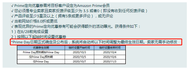 Prime Day已定 但我还想静静 只因收到这个通知 跨境头条 Amz123亚马逊卖家网址导航