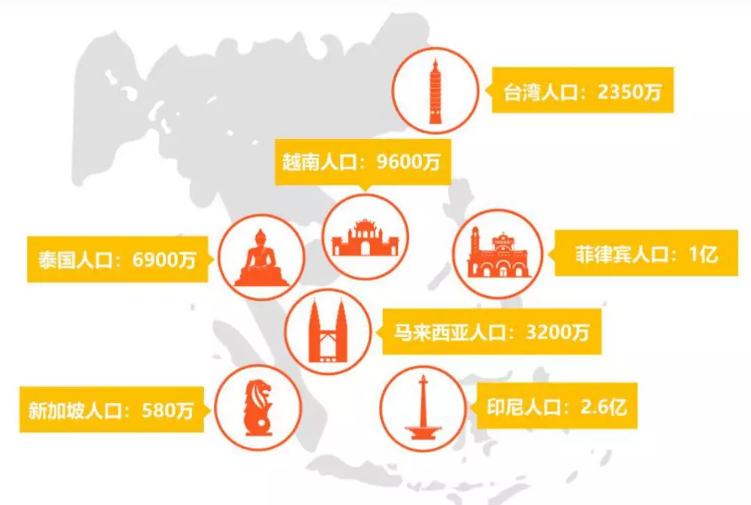 东南亚电商市场发展 马来西亚top10 跨境头条 Amz123亚马逊导航 跨境电商出海门户