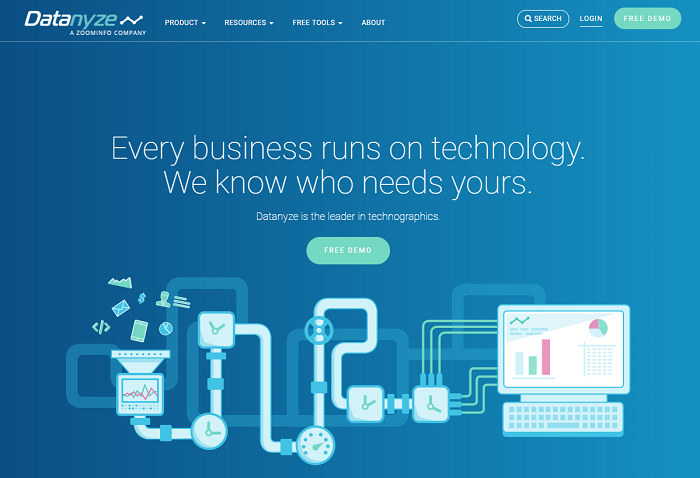 Datanyze.png