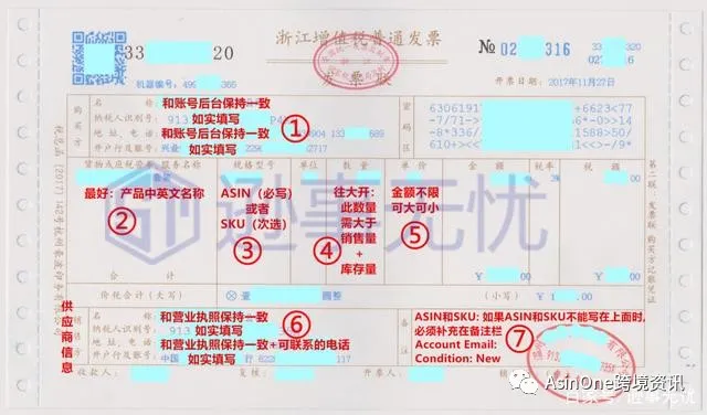 干货 如何开亚马逊需要的正确发票 跨境头条 Amz123亚马逊导航 跨境电商出海门户