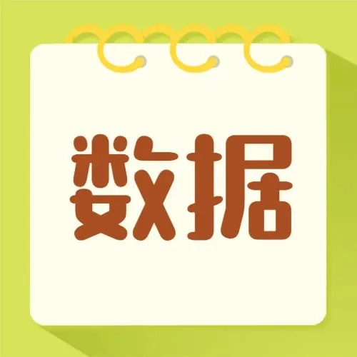 收益率同比上涨62％！2020年7月全球航空货运数据速递