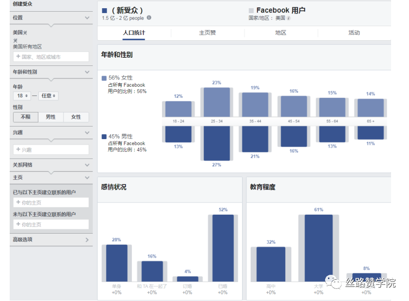 如何利用facebook获取优质流量 卖家必备的fb营销指南 外贸头条 Amz123亚马逊导航 跨境电商出海门户 如何利用facebook获取优质流量 卖家必备的fb营销指南 外贸头条 Amz123亚马逊导航 跨境电商出海门户
