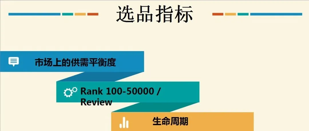 深圳大卖公司亚马逊数据化选品全流程(附插件使用)