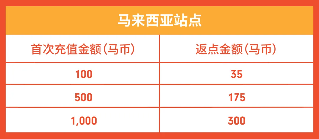 7站点大卖-17.png