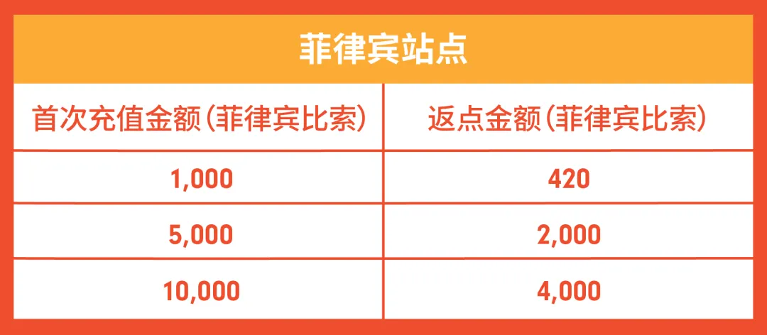 7站点大卖-14.png