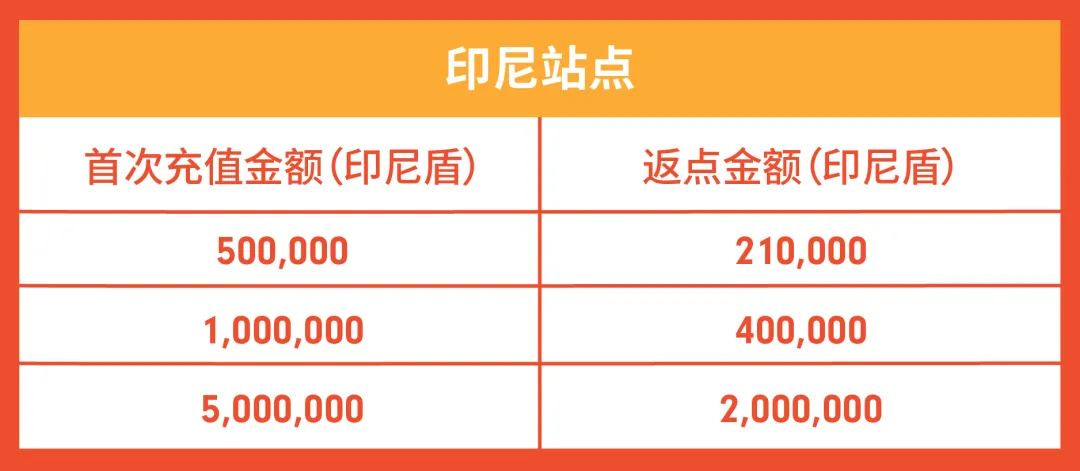 7站点大卖-16.png