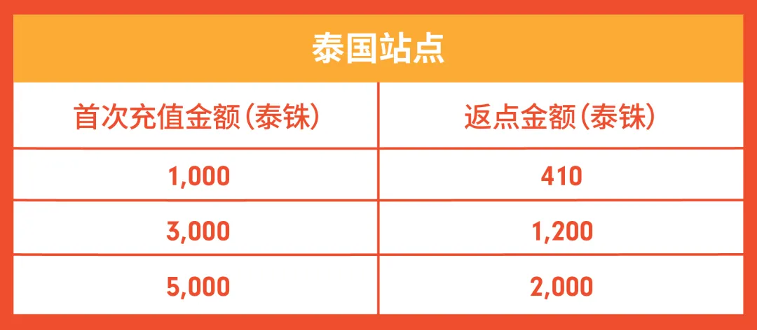 7站点大卖-19.png