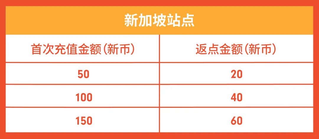 7站点大卖-20.png