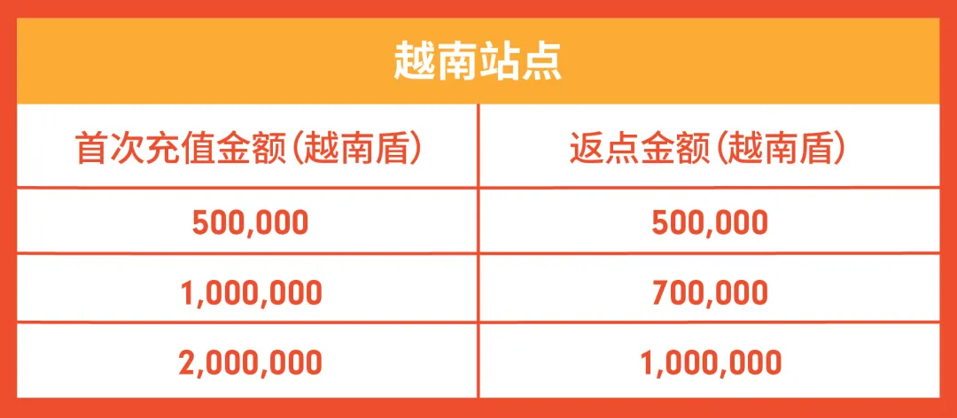 7站点大卖-21.png