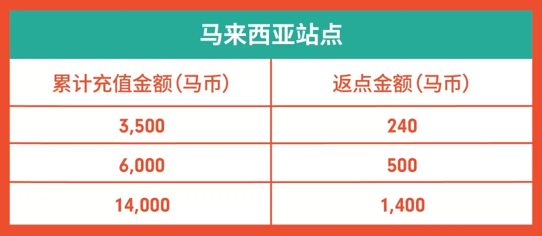 7站点大卖-23.png