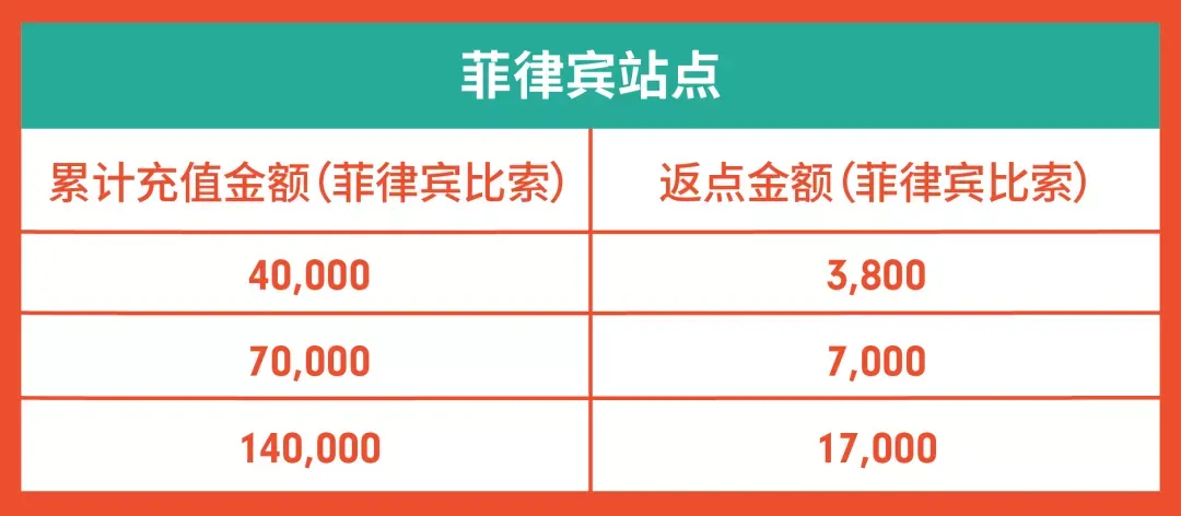 7站点大卖-24.png