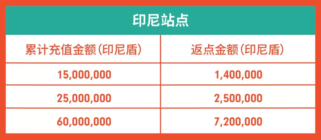 7站点大卖-25.png