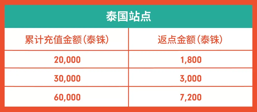 7站点大卖-26.png