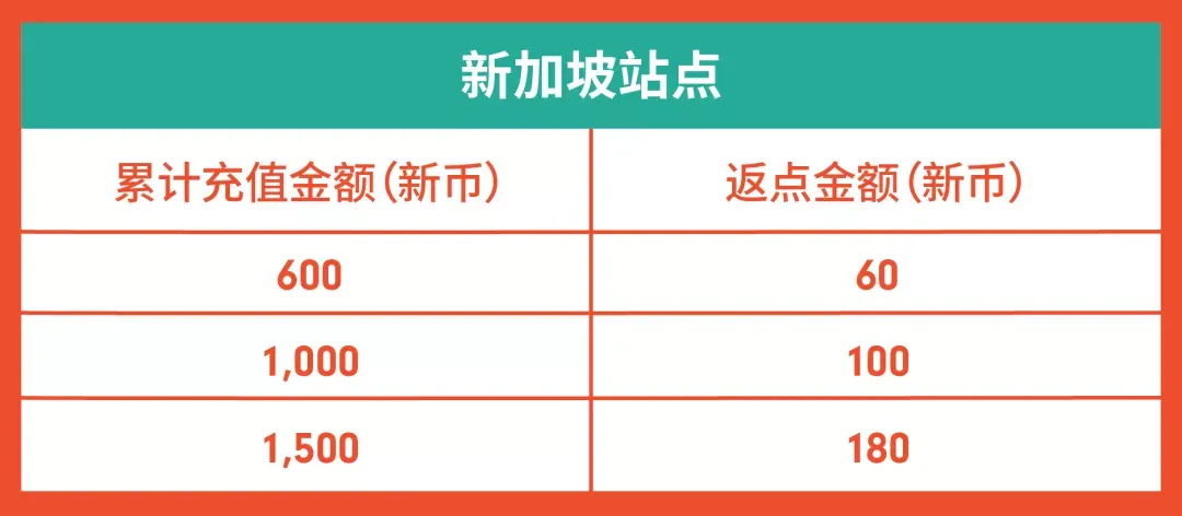 7站点大卖-27.png