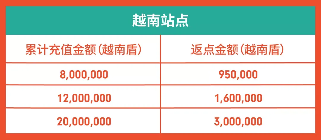 7站点大卖-28.png