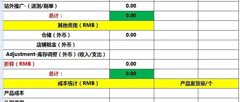 亚马逊财务数据-利润更清晰---实操分享(表格及详情教程)