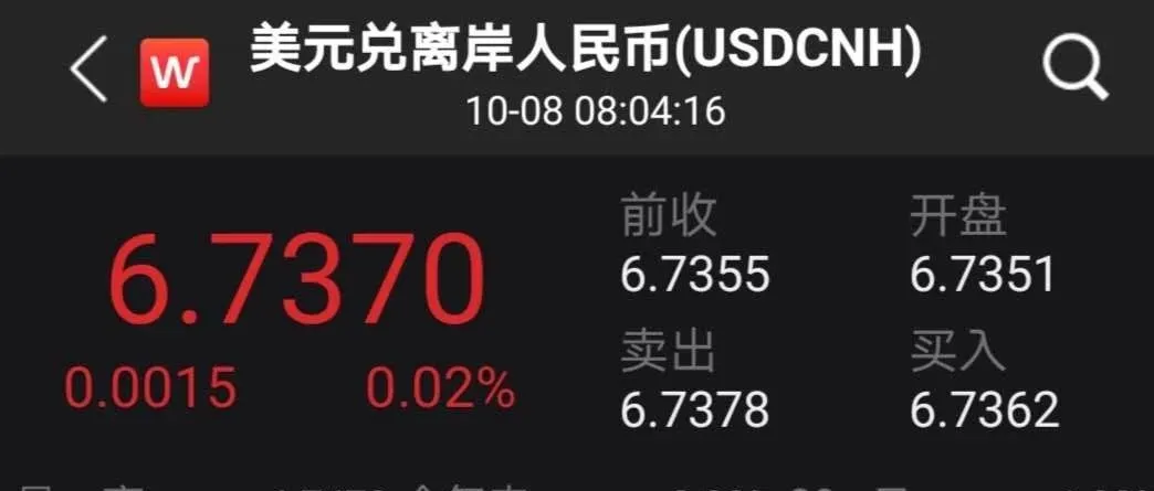 快醒醒!离岸人民币汇率已升至6.73!