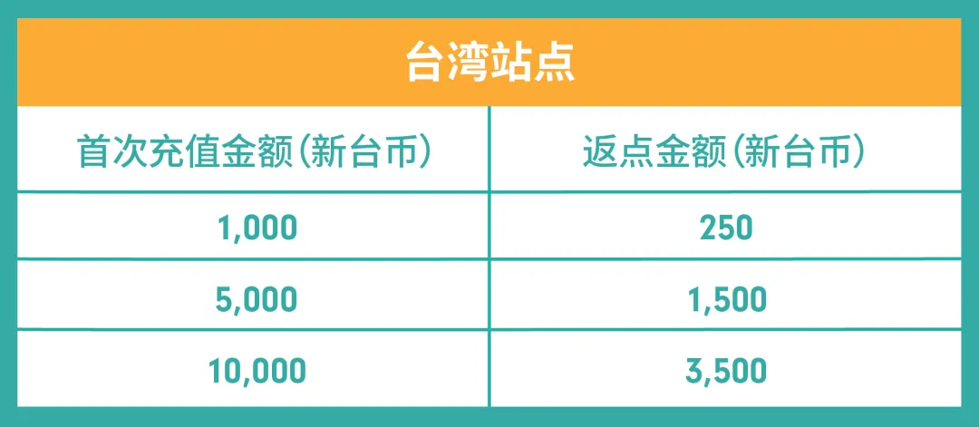 Paid Ads02-13.png