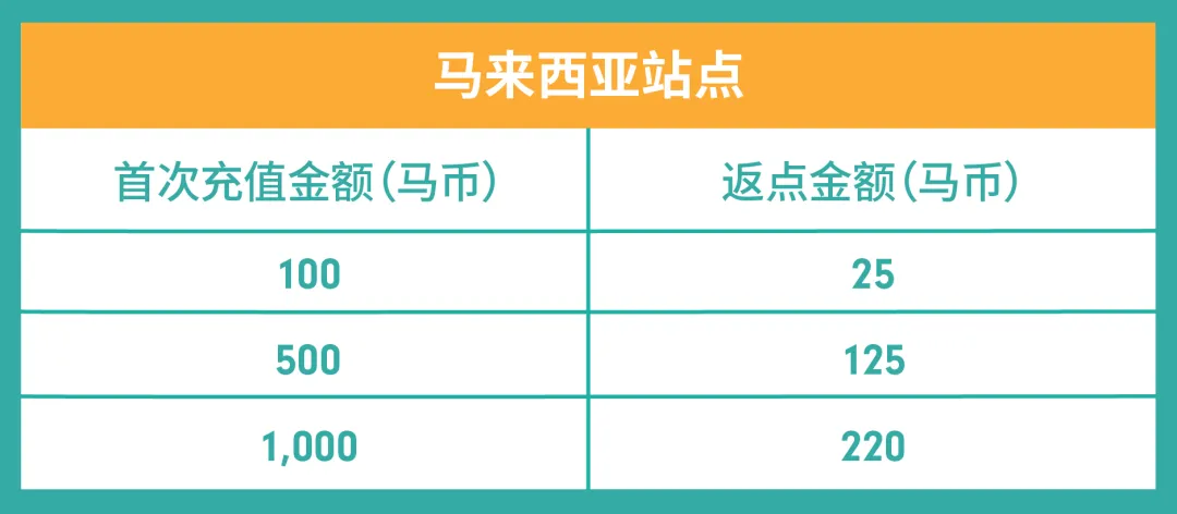 Paid Ads02-12.png
