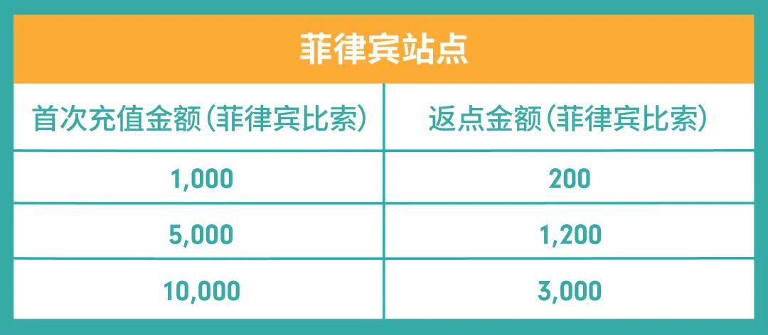Paid Ads02-09.png