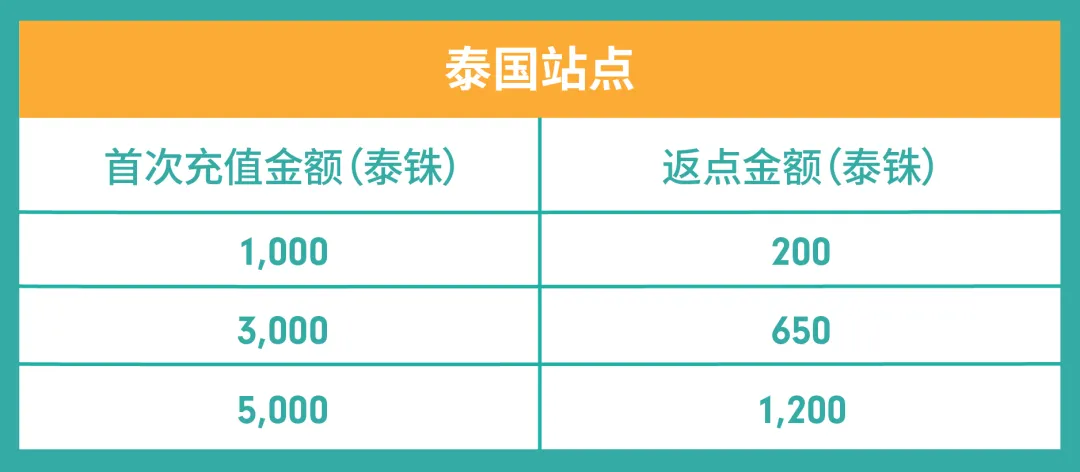 Paid Ads02-14.png