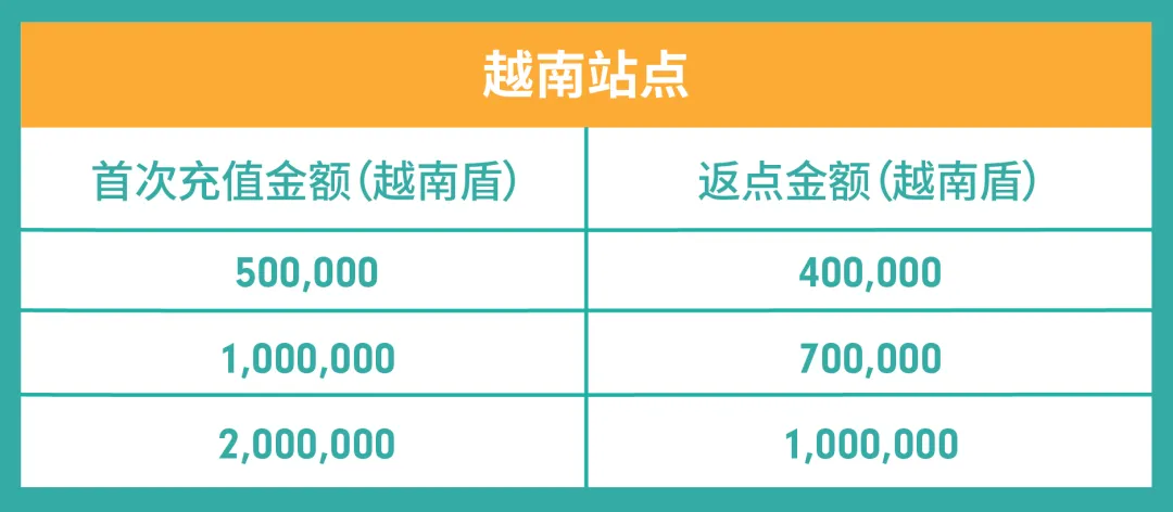Paid Ads02-16.png