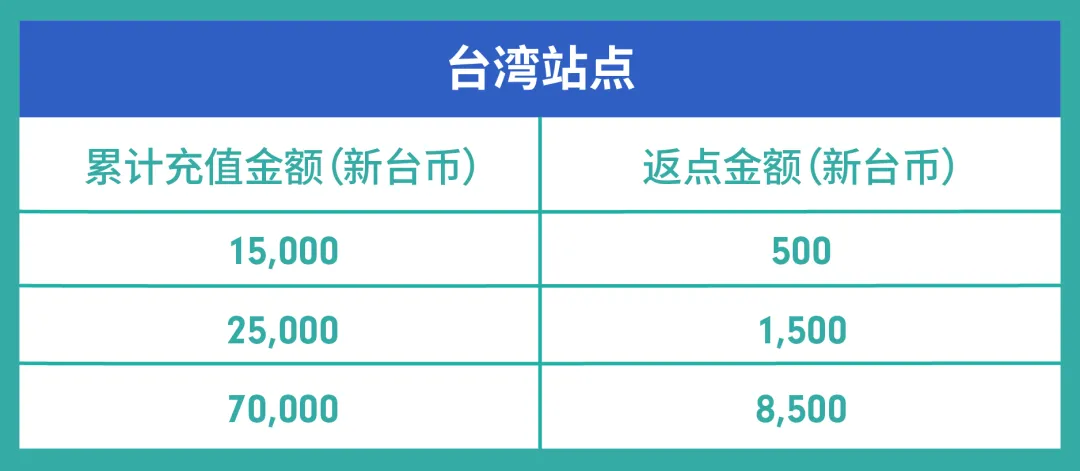 Paid Ads02-17.png