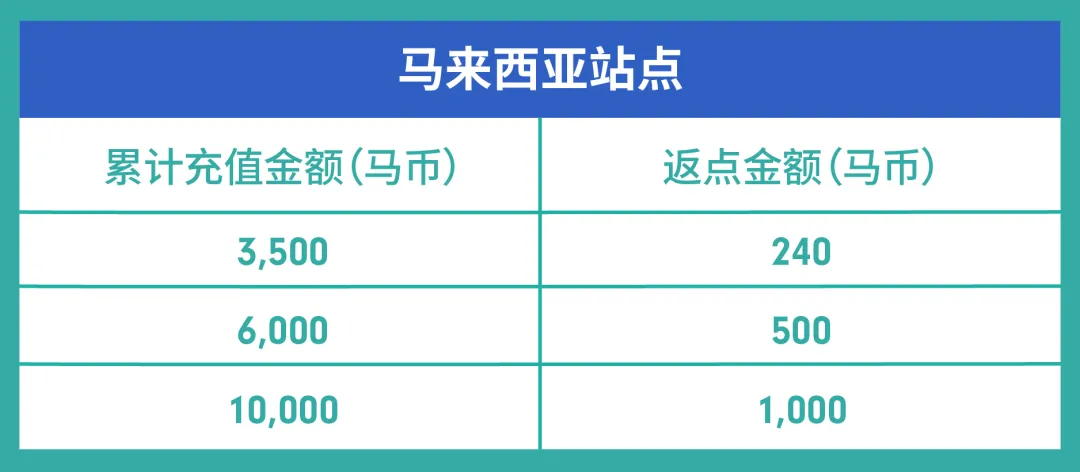 Paid Ads02-18.png